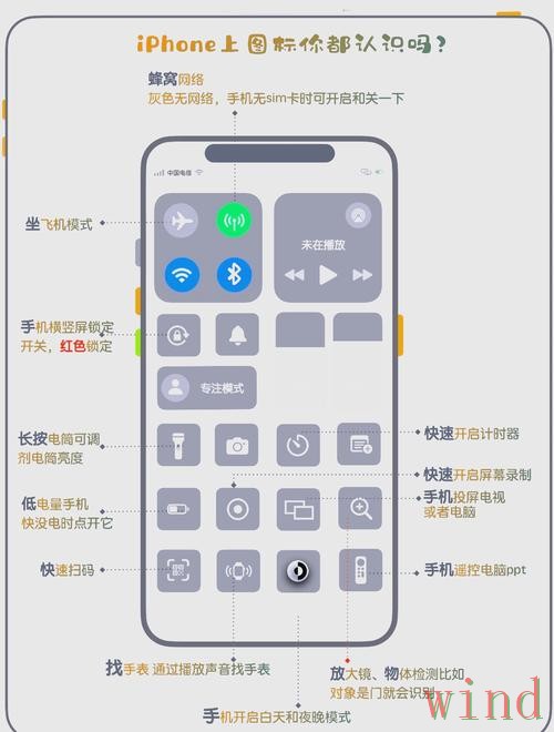 爱游戏APP苹果版获取方法说明 爱游戏APP苹果版获取方法说明